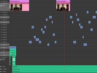 Schnitt vom Musikvideo